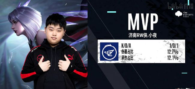 郭振明在中 郭振明在中