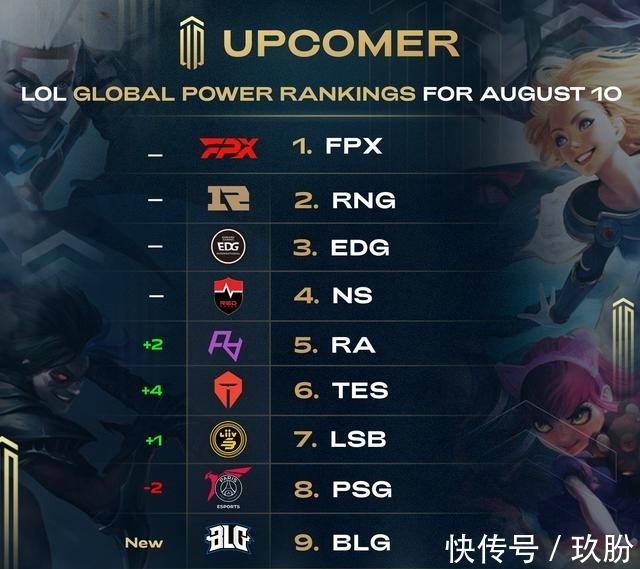 放大外援与 放大外援与